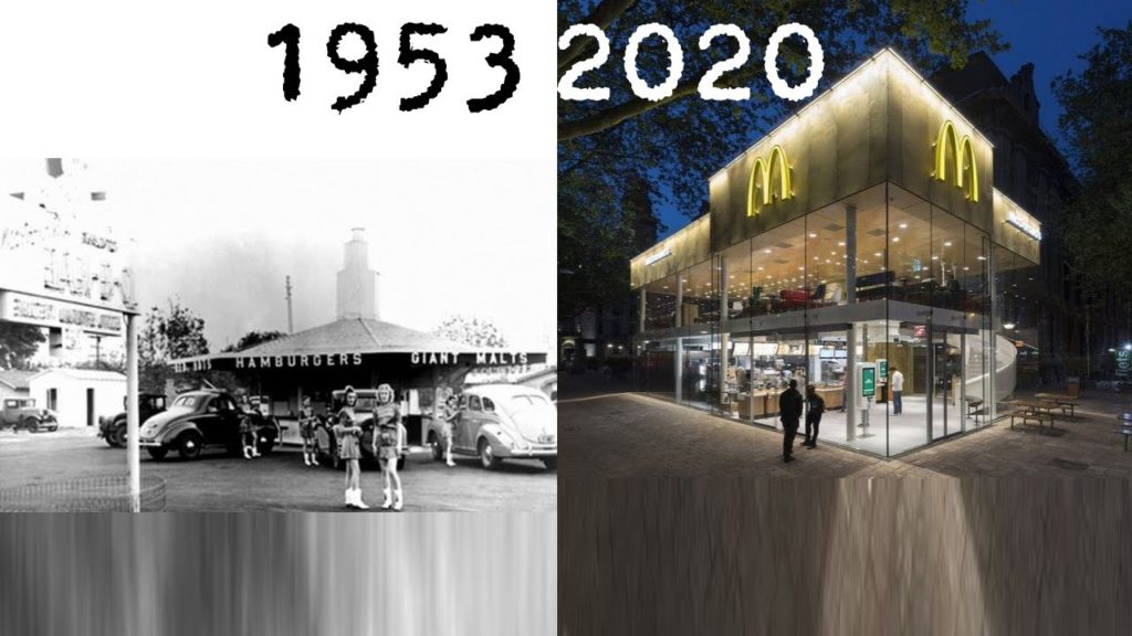 Evolution of McDonald’s 1953 – 2020