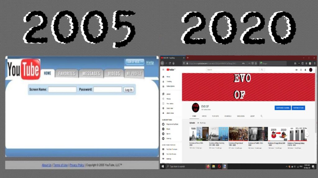 Evolution of YouTube 2005 – 2020